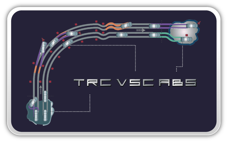 Vehicle Stability Control (VSC) with Traction Control (TRC)