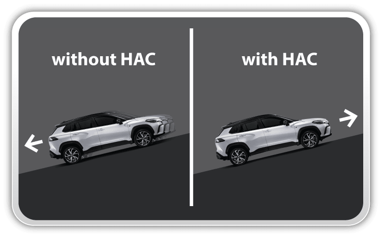 Hill-Start Assist Control (HAC)